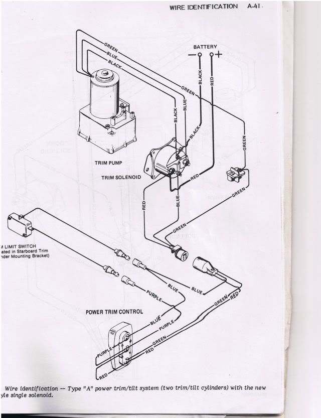 Mercruiser Tilt Trim Diagram My XXX Hot Girl